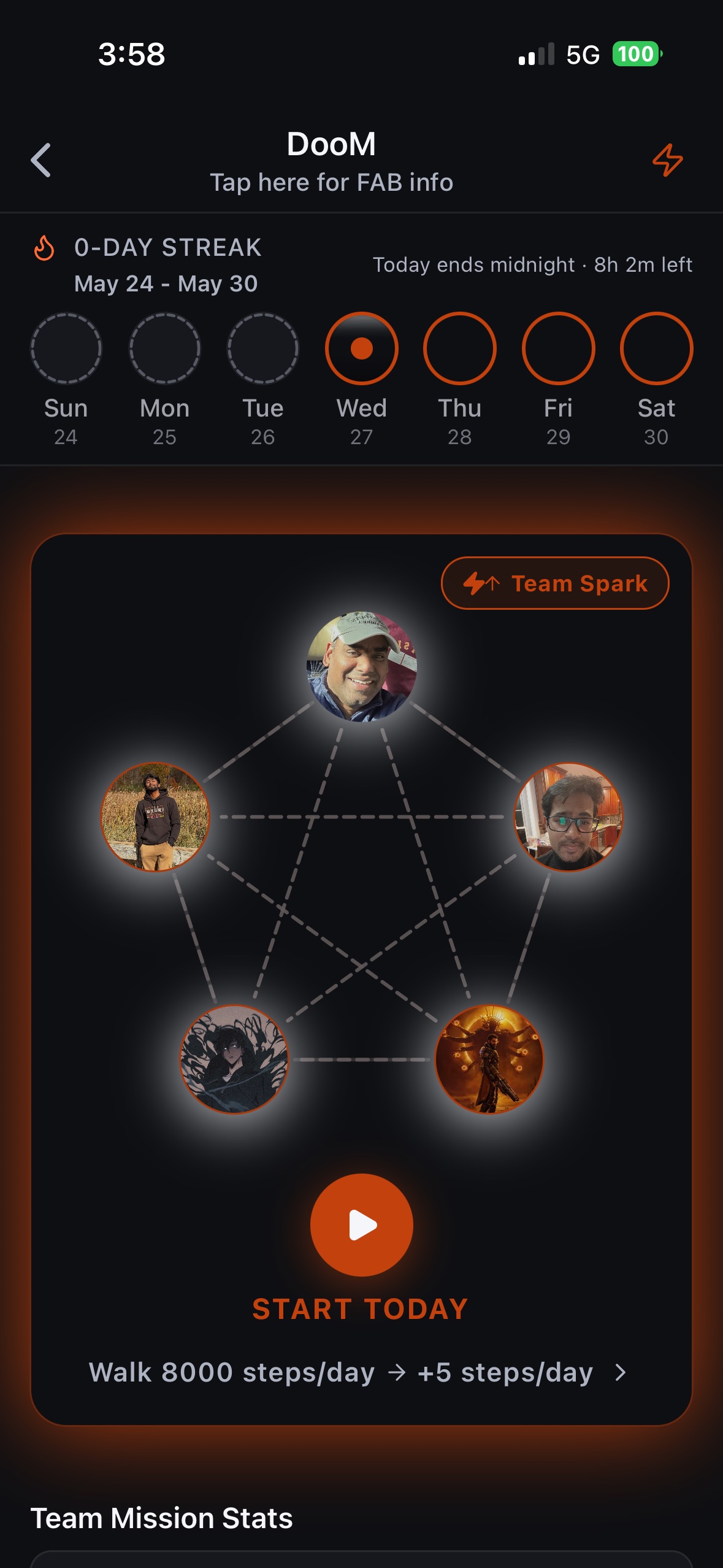 Kyool FAB screen: a weekly streak row with time left today, a network of five member avatars, a Team Spark button, Start Today, and the team mission